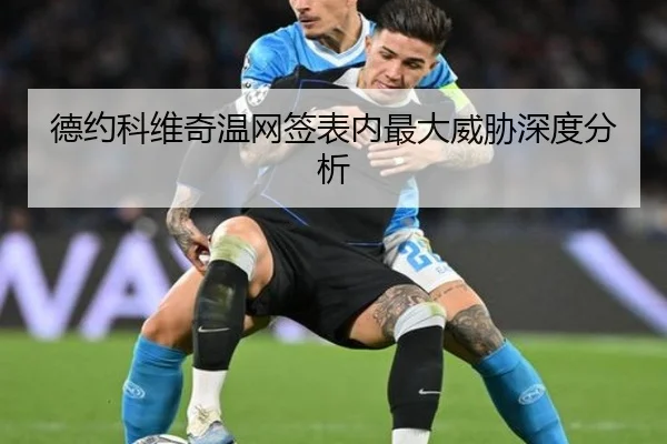 德约科维奇温网签表内最大威胁深度分析
